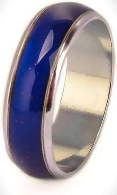 Mood Ring Band